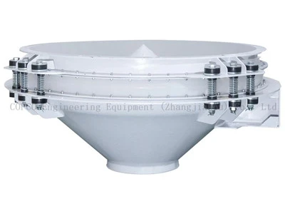 Application of packaging equipment